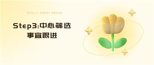 CRA如何完成一次中心篩選（PSV/SSV）？(圖3)