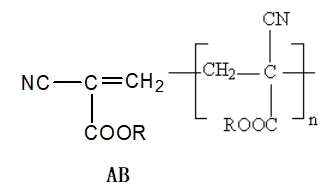 α-氰基丙烯酸酯類醫(yī)用粘合劑注冊技術審查指導原則(2016年第6號)(圖1) α-氰基丙烯酸酯類醫(yī)用粘合劑注冊技術審查指導原則(2016年第6號)(圖1)