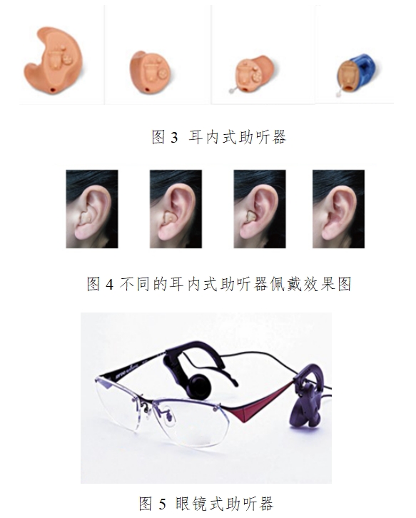 助聽(tīng)器注冊(cè)技術(shù)審查指導(dǎo)原則（2016年修訂版）（2016年第22號(hào)）(圖2)