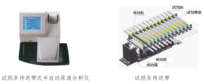 尿液分析儀注冊(cè)技術(shù)審查指導(dǎo)原則（2016年修訂版）（2016年第22號(hào)）(圖1)