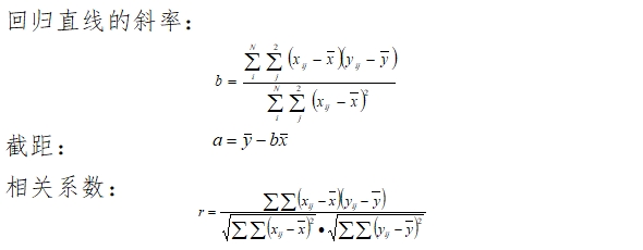 凝血分析儀注冊技術(shù)審查指導(dǎo)原則(2016年修訂版)(2016年第22號)(圖7) 凝血分析儀注冊技術(shù)審查指導(dǎo)原則(2016年修訂版)(2016年第22號)(圖7)