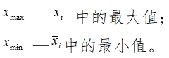 白蛋白測(cè)定試劑（盒）注冊(cè)技術(shù)審查指導(dǎo)原則（2016年第29號(hào)）(圖5)