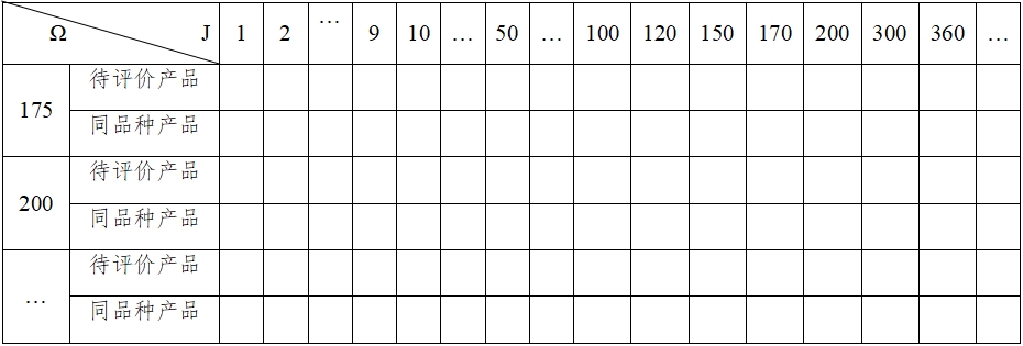 體外除顫產(chǎn)品注冊技術(shù)審查指導(dǎo)原則(2017年第6號)(圖27) 體外除顫產(chǎn)品注冊技術(shù)審查指導(dǎo)原則(2017年第6號)(圖27)