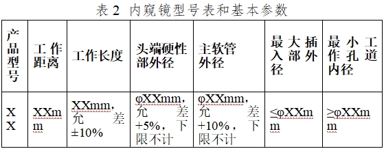 軟性纖維內(nèi)窺鏡(第二類)注冊(cè)技術(shù)指導(dǎo)原則(2017年修訂版)(2017年第40號(hào))(圖6) 軟性纖維內(nèi)窺鏡(第二類)注冊(cè)技術(shù)指導(dǎo)原則(2017年修訂版)(2017年第40號(hào))(圖6)