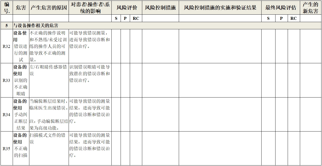 眼科光學(xué)相干斷層掃描儀注冊技術(shù)審查指導(dǎo)原則（2018年第44號）(圖23)