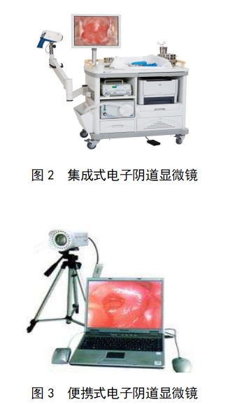 電子陰道顯微鏡注冊技術(shù)審查指導(dǎo)原則(2018年第15號)(圖2) 電子陰道顯微鏡注冊技術(shù)審查指導(dǎo)原則(2018年第15號)(圖2)