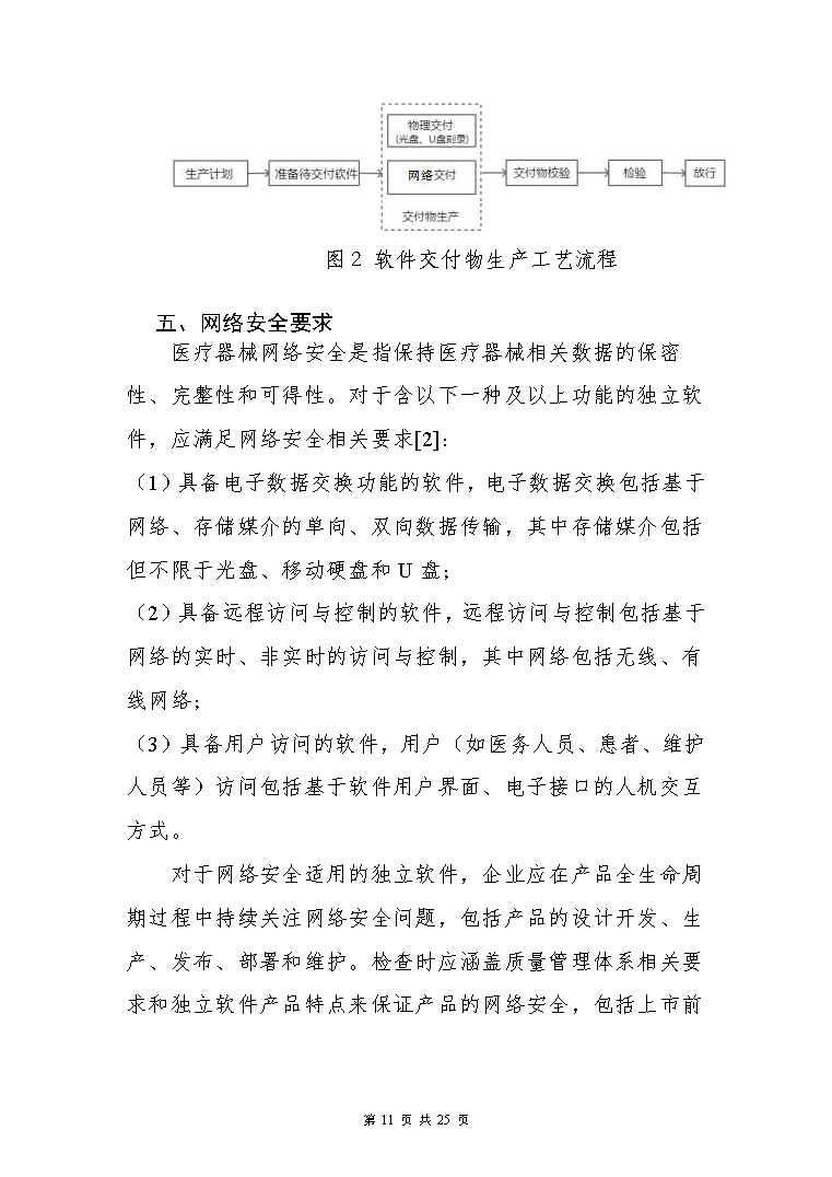 【上?！酷t(yī)療器械獨(dú)立軟件現(xiàn)場核查指南發(fā)布(圖11)