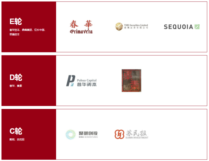 最新！5款創(chuàng)新器械獲批上市！(圖13)