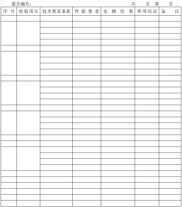 醫(yī)療器械注冊(cè)自檢管理規(guī)定（2021年第126號(hào)）(圖3)