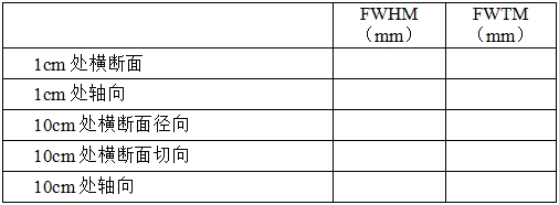 正電子發(fā)射/X射線計算機斷層成像系統注冊技術審查指導原則（2020年第13號）(圖34)