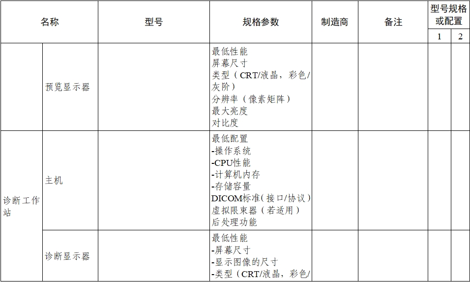 乳腺X射線系統(tǒng)注冊(cè)技術(shù)審查指導(dǎo)原則（2021年第42號(hào)）(圖9)