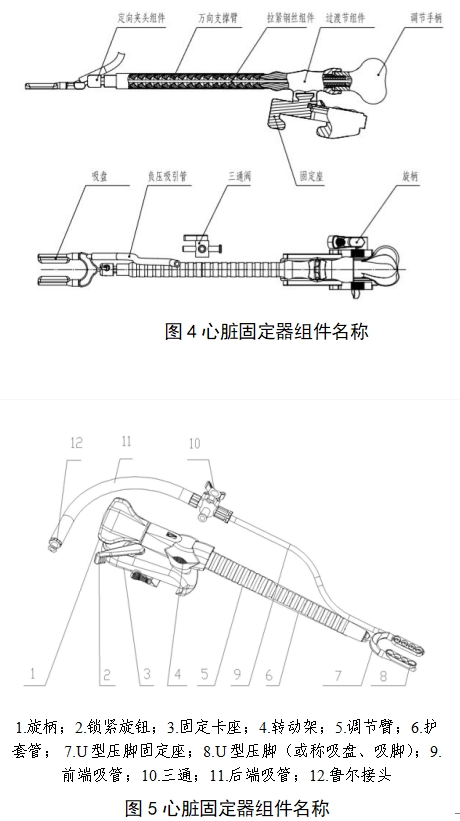 一次性使用心臟固定器注冊(cè)審查指導(dǎo)原則（2022年第41號(hào)）(圖2)