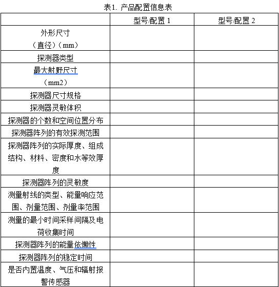 射線束掃描測量設(shè)備注冊(cè)審查指導(dǎo)原則（2025年第22號(hào)）(圖5)