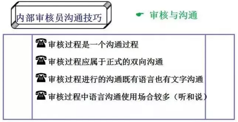 【干貨分享】質(zhì)量體系內(nèi)審和不符合項怎么整改？(圖9)