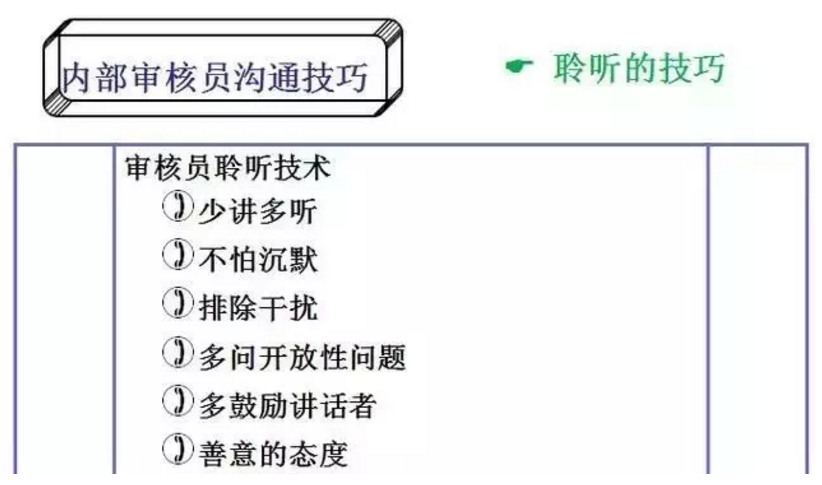 【干貨分享】質(zhì)量體系內(nèi)審和不符合項怎么整改？(圖14)