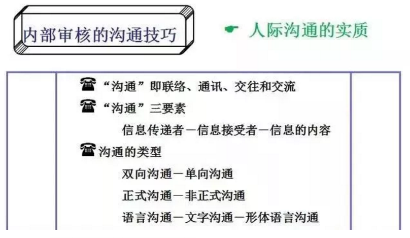 【干貨分享】質(zhì)量體系內(nèi)審和不符合項怎么整改？(圖8)