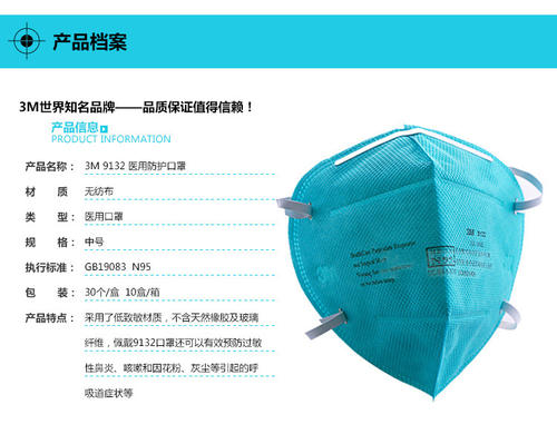 開辦口罩廠要辦什么手續(xù)？要投資多少錢？(圖3)