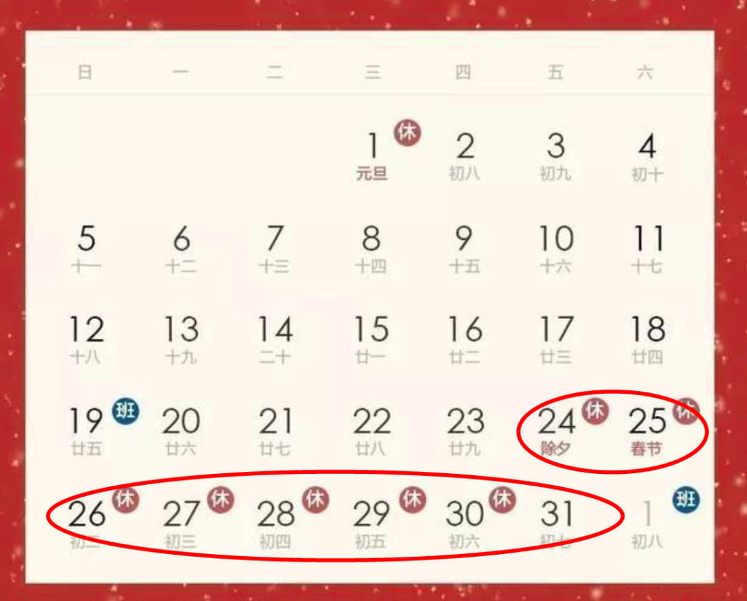 臨床試驗中如何避免訪視超窗？(圖9)