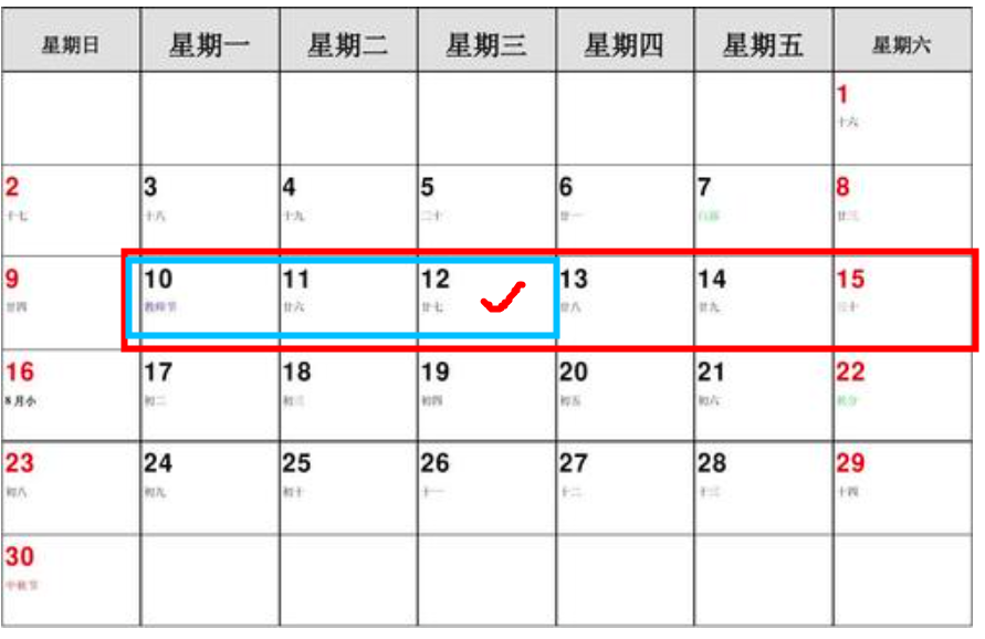 臨床試驗中如何避免訪視超窗？(圖8)