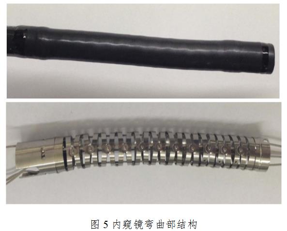 電子上消化道內(nèi)窺鏡注冊技術(shù)審查指導(dǎo)原則(2020年第87號)(圖5) 電子上消化道內(nèi)窺鏡注冊技術(shù)審查指導(dǎo)原則(2020年第87號)(圖5)