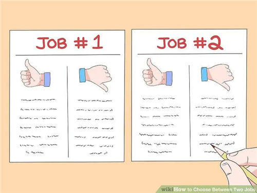 以CRA為例，拿到多份Offer怎么比較，怎么選擇？(圖4)