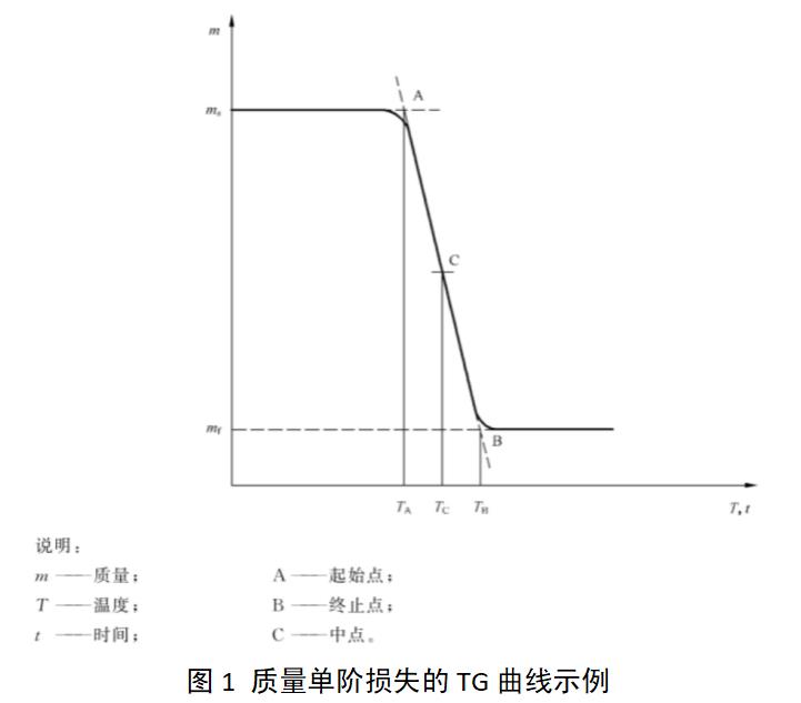 口腔保持器注冊審查指導(dǎo)原則(2022年第35號)(圖2) 口腔保持器注冊審查指導(dǎo)原則(2022年第35號)(圖2)